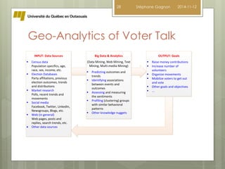 28 Stéphane Gagnon 2014-11-12 
Geo-Analytics of Voter Talk 
INPUT: Data Sources 
§ Census data 
Population specifics, age, 
race, sex, income, etc. 
§ Election Databases 
Party affiliations, previous 
election outcomes, trends 
and distributions 
§ Market research 
Polls, recent trends and 
movements 
§ Social media 
Facebook, Twitter, LinkedIn, 
Newsgroups, Blogs, etc. 
§ Web (in general) 
Web pages, posts and 
replies, search trends, etc. 
· Other data sources 
OUTPUT: Goals 
§ Raise money contributions 
§ Increase number of 
volunteers 
§ Organize movements 
§ Mobilize voters to get out 
and vote 
§ Other goals and objectives 
§ ... 
Big Data & Analytics 
(Data Mining, Web Mining, Text 
Mining, Multi-media Mining) 
§ Predicting outcomes and 
trends 
§ Identifying associations 
between events and 
outcomes 
§ Assessing and measuring 
the sentiments 
§ Profiling (clustering) groups 
with similar behavioral 
patterns 
§ Other knowledge nuggets 
 