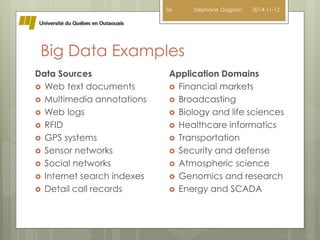 36 2014-11-12 
Stéphane Gagnon 
Big Data Examples 
Data Sources 
 Web text documents 
 Multimedia annotations 
 Web logs 
 RFID 
 GPS systems 
 Sensor networks 
 Social networks 
 Internet search indexes 
 Detail call records 
Application Domains 
 Financial markets 
 Broadcasting 
 Biology and life sciences 
 Healthcare informatics 
 Transportation 
 Security and defense 
 Atmospheric science 
 Genomics and research 
 Energy and SCADA 
 