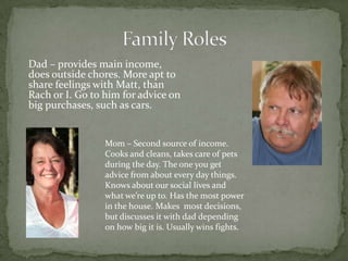 Dad – provides main income,
does outside chores. More apt to
share feelings with Matt, than
Rach or I. Go to him for advice on
big purchases, such as cars.


                 Mom – Second source of income.
                 Cooks and cleans, takes care of pets
                 during the day. The one you get
                 advice from about every day things.
                 Knows about our social lives and
                 what we’re up to. Has the most power
                 in the house. Makes most decisions,
                 but discusses it with dad depending
                 on how big it is. Usually wins fights.
 
