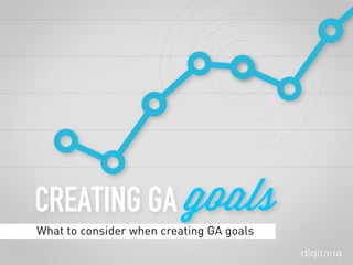 CREATING GA
What to consider when creating GA goals
goals
 