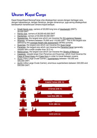 Gaguk suhardjito geometri kapal | PDF