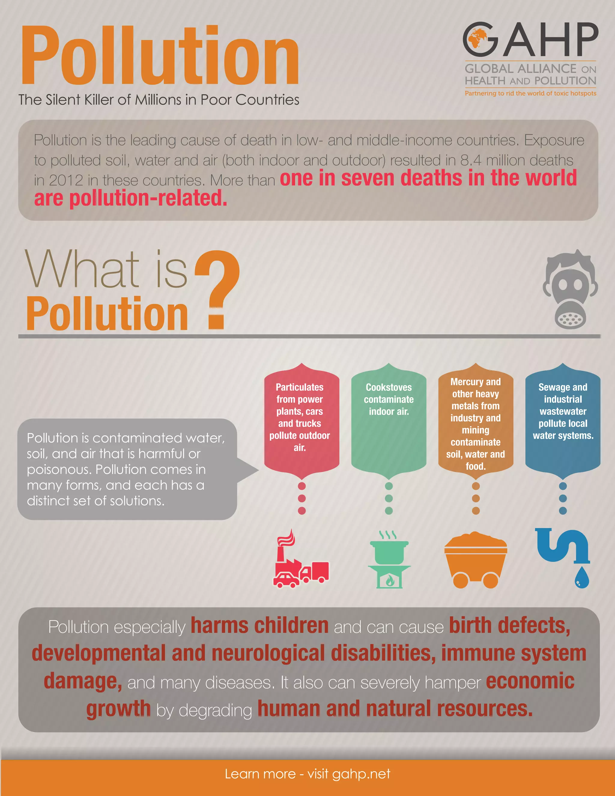 Pollution The Silent Killer of Millions PDF