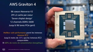 Optimiser vos workloads AI/ML sur Amazon EC2 et AWS Graviton | PDF