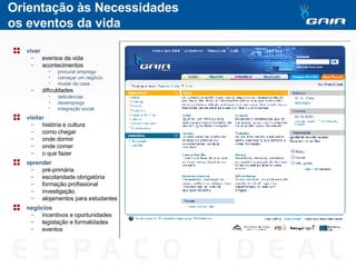 Orientação às Necessidades os eventos da vida viver eventos da vida  acontecimentos  procurar emprego começar um negócio mudar de casa dificuldades deficiências desemprego integração social visitar história e cultura como chegar  onde dormir onde comer o que fazer aprender pré-primária escolaridade obrigatória formação profissional investigação alojamentos para estudantes negócios incentivos e oportunidades legislação e formalidades eventos 