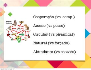 Nature
networked'
systems4thinking'
'
New'School'
'
h!volatility!for!3.8bn!yrs!
Cooperação (vs. comp.)
Acesso (vs posse)
C...