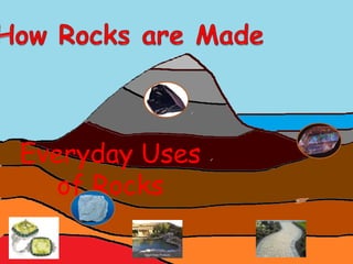 Everyday Uses
of Rocks
 