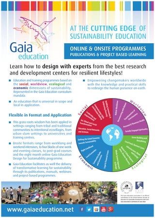 Gaia Education Poster 2015