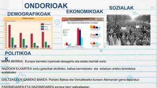ONDORIOAK
DEMOGRAFIKOAK
.
EKONOMIKOAK
SOZIALAK 17
POLITIKOA
KMAPA BERRIA: Europa barneko inperioak desagertu eta estatu berriak sortu
NAZIOEN ELKARTEA sortu gatazkak ekiditeko, bakea bermatzeko eta estatuen arteko lankidetza
sustatzeko
GALTZAILEEN GABEKO BAKEA: Parisko Bakea eta Versalleseko itunean Alemaniari gerra leporatuz
FAXISMOAREN ETA NAZISMOAREN sorrera herri galtzaileetan. .
 
