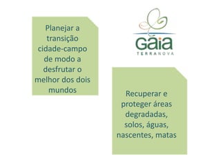 Planejar a transição cidade-campo de modo a desfrutar o melhor dos dois mundosRecuperar e proteger áreas degradadas, solos, águas, nascentes, matas