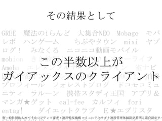 Gaiax Company Profile For Newbies