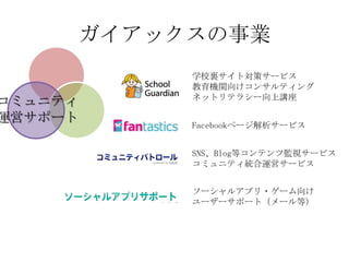 Gaiax Company Profile For Newbies