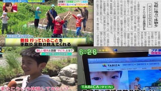 メディア4つキャプチャ
 