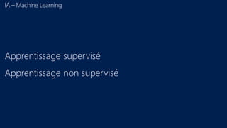 IA – Machine Learning
Apprentissage supervisé
Apprentissage non supervisé
 