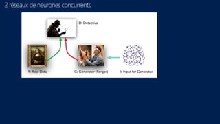 2 réseaux de neurones concurrents
 