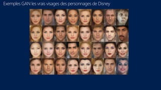 Exemples GAN les vrais visages des personnages de Disney
 