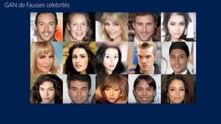 GAN de Fausses celebrités
 