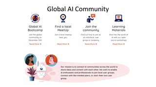 Global AI Community
 