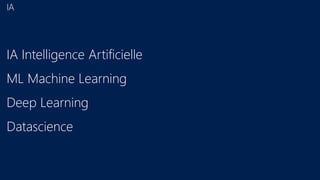 IA
IA Intelligence Artificielle
ML Machine Learning
Deep Learning
Datascience
 