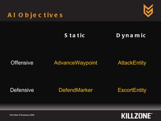 AI Objectives Paris Game AI Conference, 2009.  Static Offensive AdvanceWaypoint Defensive DefendMarker Dynamic AttackEntity EscortEntity 