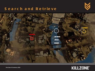 Search and Retrieve Paris Game AI Conference, 2009.  advance advance attack escort defend 