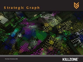 Strategic Graph Paris Game AI Conference, 2009.  