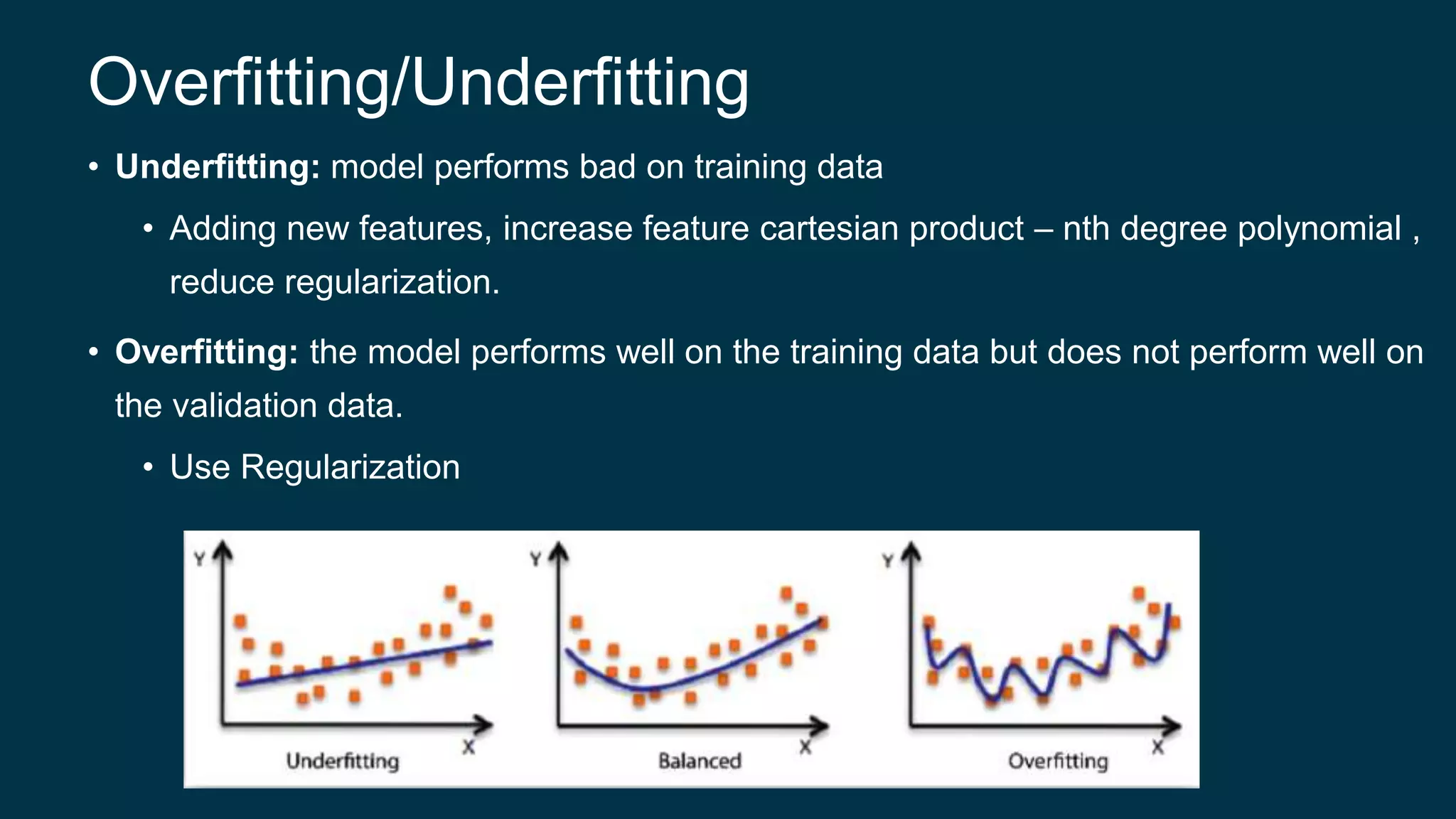 Overfitting/Underfitting
• Underfitting: model performs bad on training data
• Adding new features, increase feature cartesian product – nth degree polynomial ,
reduce regularization.
• Overfitting: the model performs well on the training data but does not perform well on
the validation data.
• Use Regularization
 