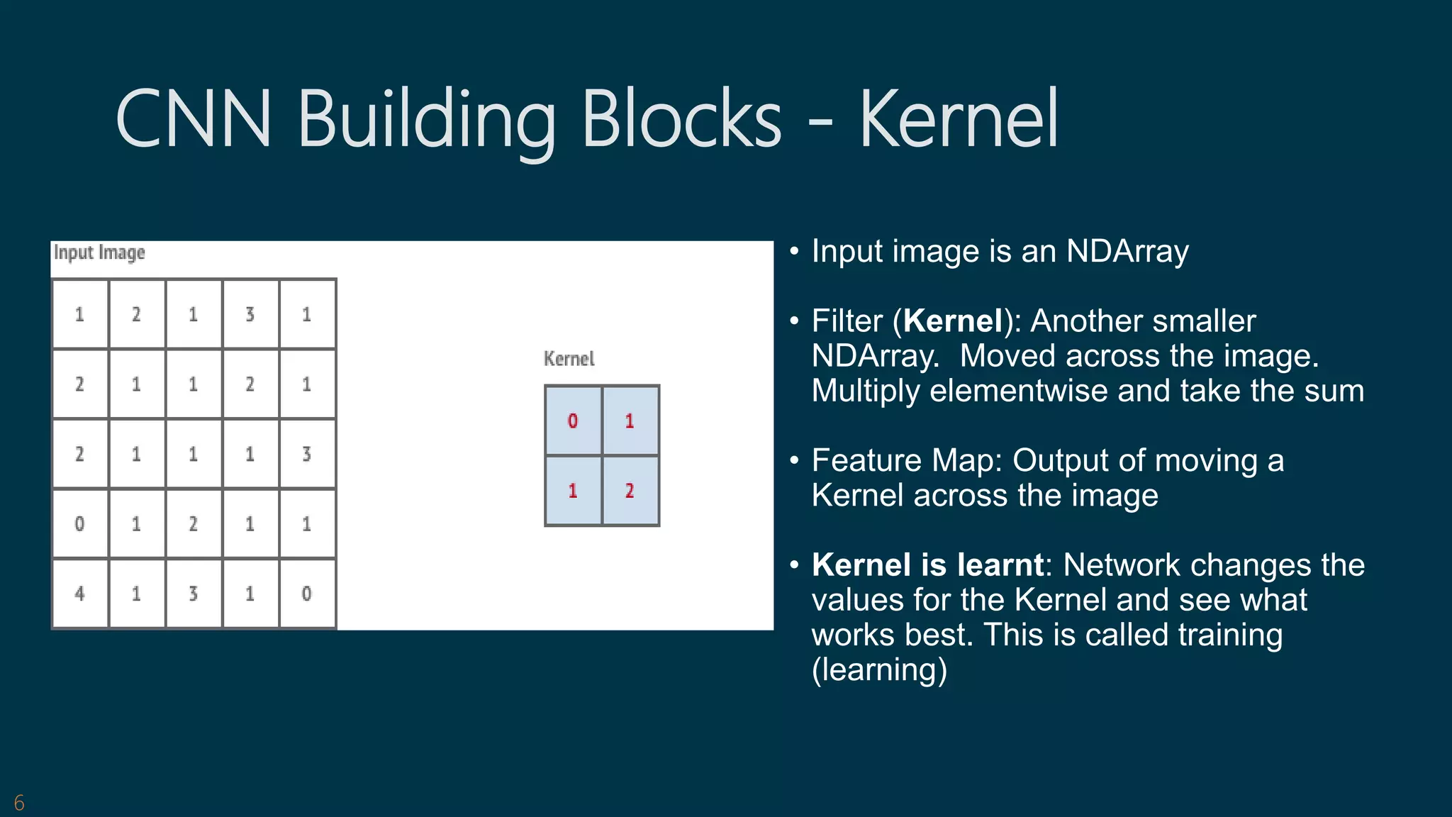 CNN Building Blocks - Kernel
• Input image is an NDArray
• Filter (Kernel): Another smaller
NDArray. Moved across the image.
Multiply elementwise and take the sum
• Feature Map: Output of moving a
Kernel across the image
• Kernel is learnt: Network changes the
values for the Kernel and see what
works best. This is called training
(learning)
6
 