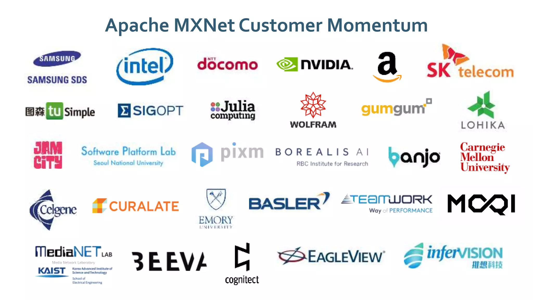 Apache MXNet Customer Momentum
 