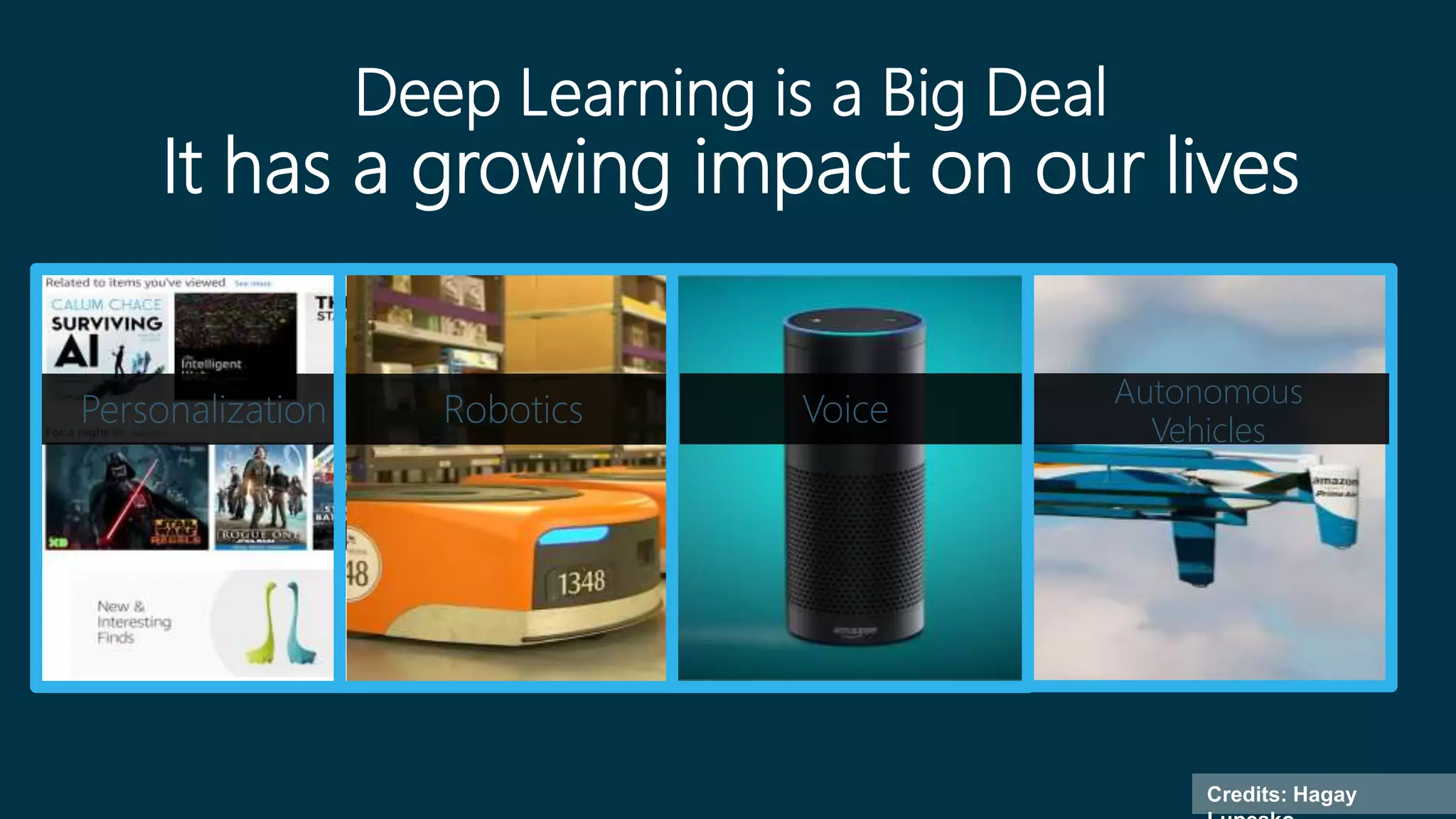 It has a growing impact on our lives
Personalization Robotics Voice
Autonomous
Vehicles
Deep Learning is a Big Deal
Credits: Hagay
 