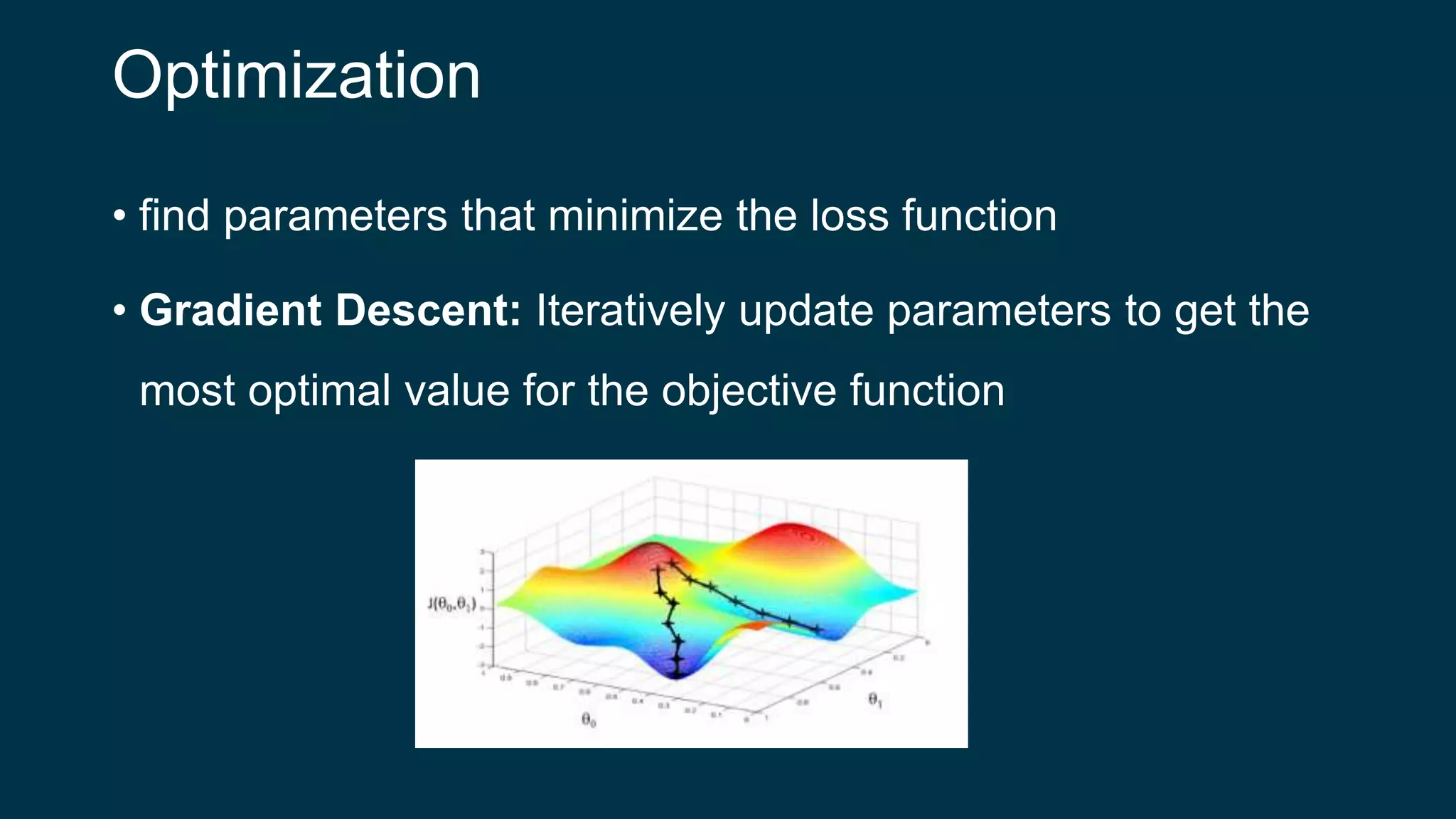 Optimization
• find parameters that minimize the loss function
• Gradient Descent: Iteratively update parameters to get the
most optimal value for the objective function
 