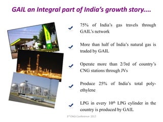 GAIL an Integral part of India’s growth story....
75% of India’s gas travels through
GAIL’s network
More than half of India’s natural gas is
traded by GAIL
Operate more than 2/3rd of country’s
CNG stations through JVs
Produce 25% of India’s total poly-
ethylene
LPG in every 10th LPG cylinder in the
country is produced by GAIL
3rd ENGI Conference- 2017
 