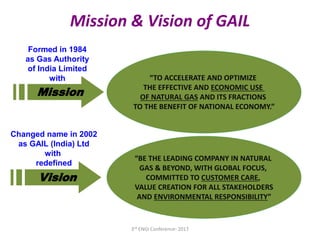 GAIL’S MISSION & VISION
Formed in 1984
as Gas Authority
of India Limited
with
Changed name in 2002
as GAIL (India) Ltd
with
redefined
Mission
Vision
“TO ACCELERATE AND OPTIMIZE
THE EFFECTIVE AND ECONOMIC USE
OF NATURAL GAS AND ITS FRACTIONS
TO THE BENEFIT OF NATIONAL ECONOMY.”
“BE THE LEADING COMPANY IN NATURAL
GAS & BEYOND, WITH GLOBAL FOCUS,
COMMITTED TO CUSTOMER CARE,
VALUE CREATION FOR ALL STAKEHOLDERS
AND ENVIRONMENTAL RESPONSIBILITY”
Mission & Vision of GAIL
3rd ENGI Conference- 2017
 