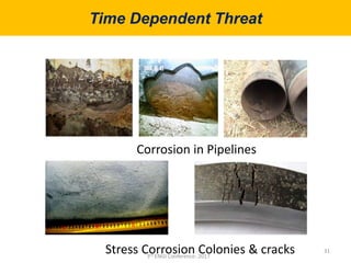 Time Dependent Threat
Corrosion in Pipelines
Stress Corrosion Colonies & cracks 31
3rd ENGI Conference- 2017
 