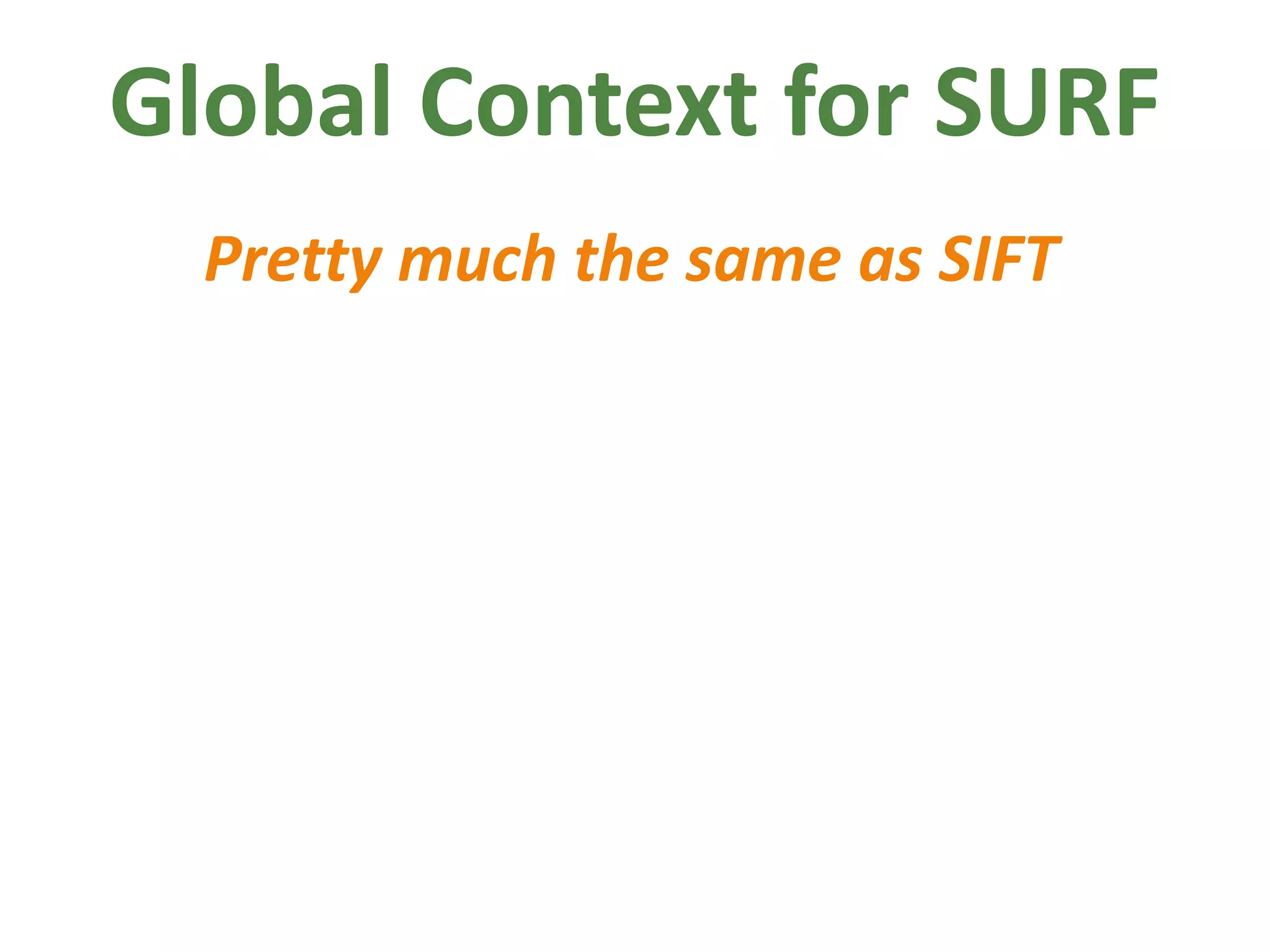 Global Context for SURFPretty much the same as SIFT