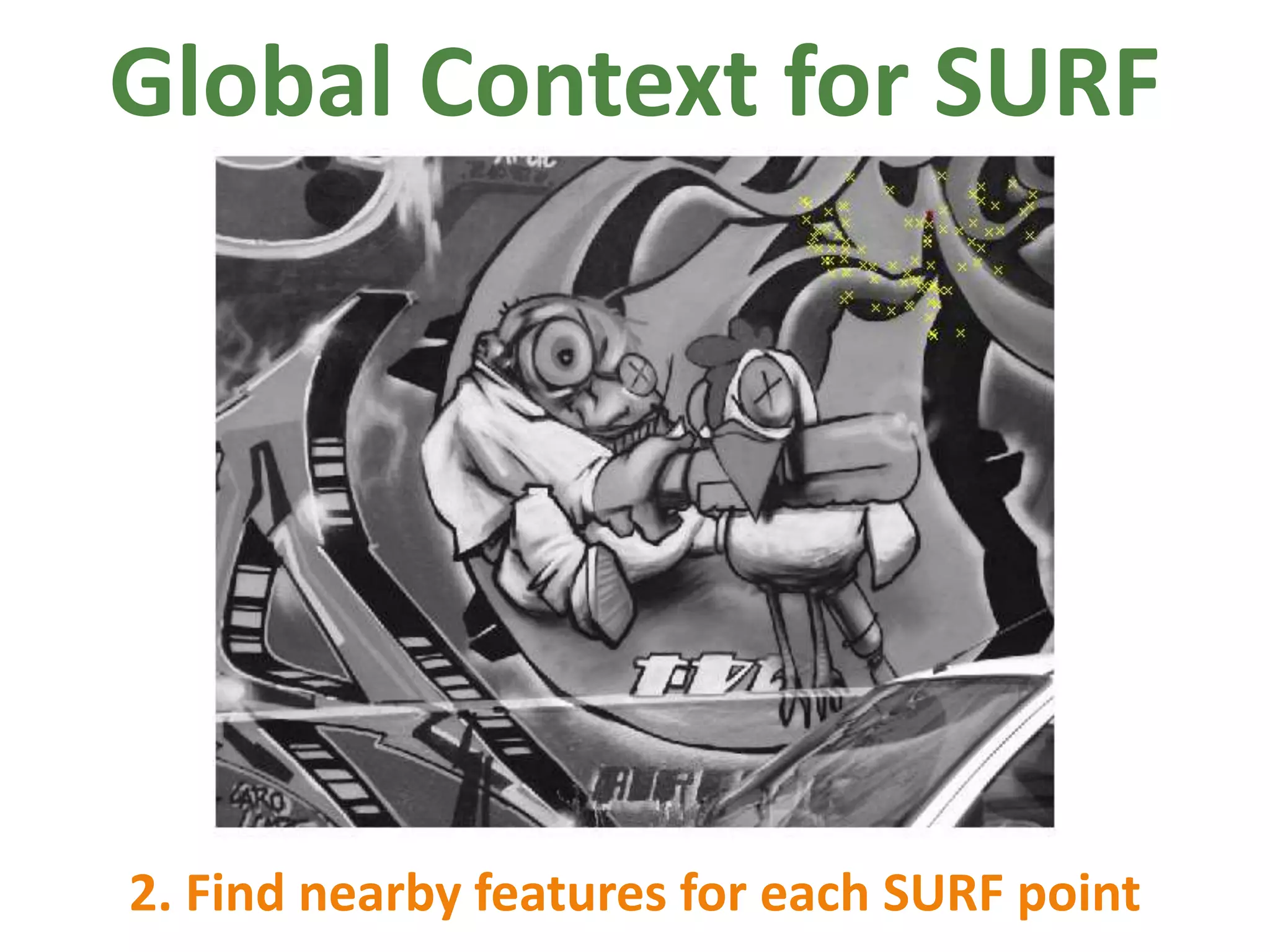 Global Context for SURF2. Find nearby features for each SURF point