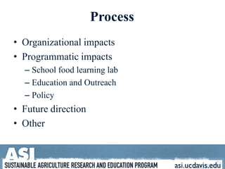 Process	Organizational impactsProgrammatic impactsSchool food learning labEducation and OutreachPolicyFuture directionOther