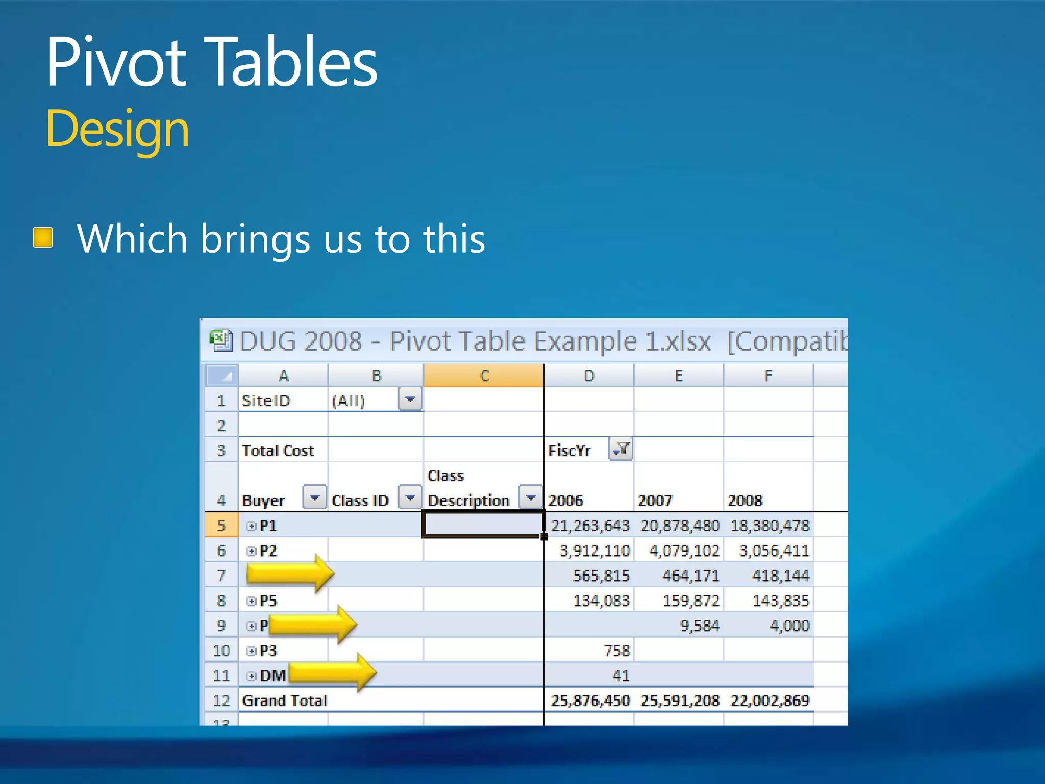 Pivot TablesDesignWhich brings us to this