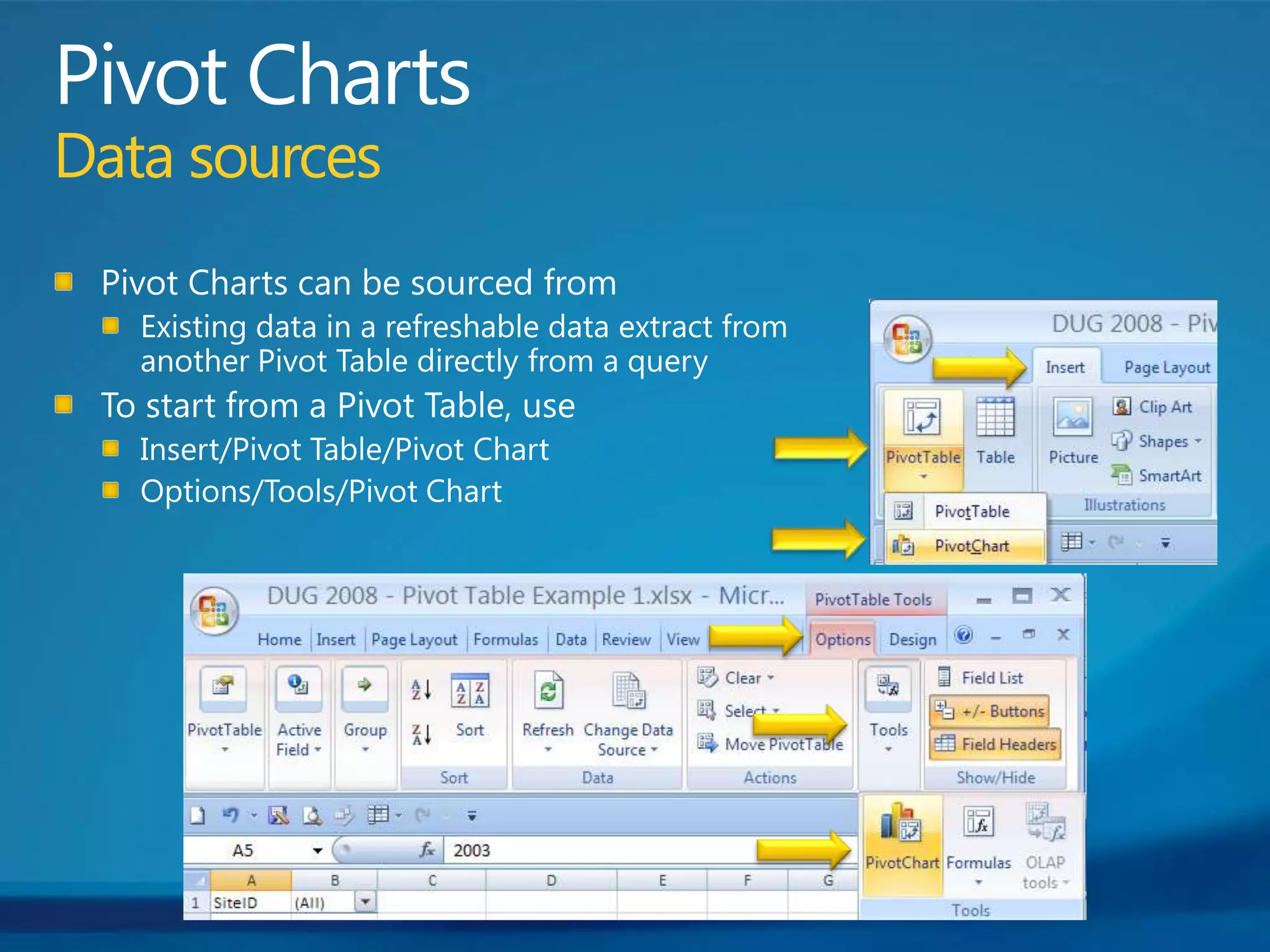 Pivot ChartsData sourcesPivot Charts can be sourced fromExisting data in a refreshable data extract from another Pivot Table directly from a queryTo start from a Pivot Table, use  Insert/Pivot Table/Pivot ChartOptions/Tools/Pivot Chart