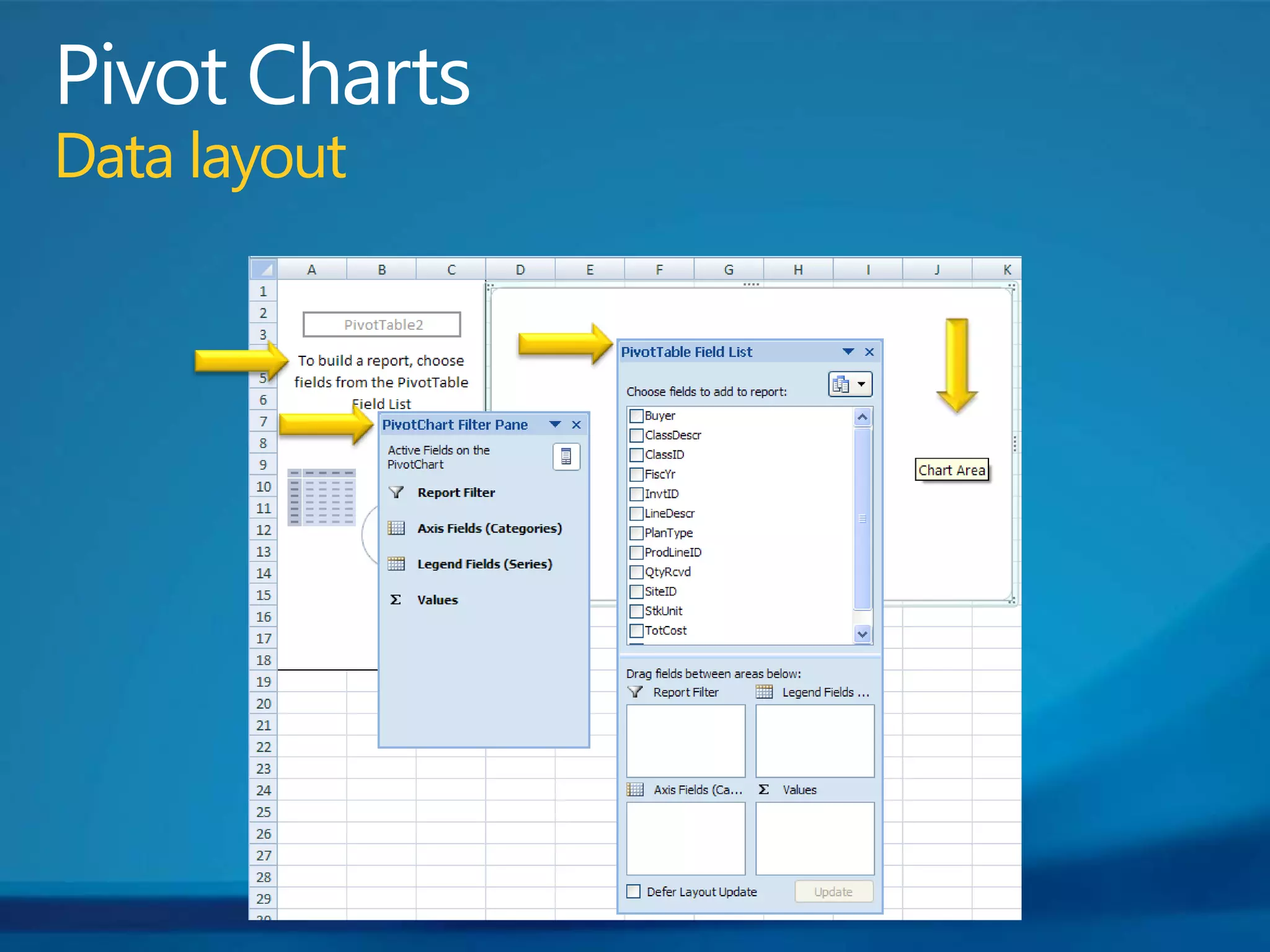 Pivot ChartsData layout