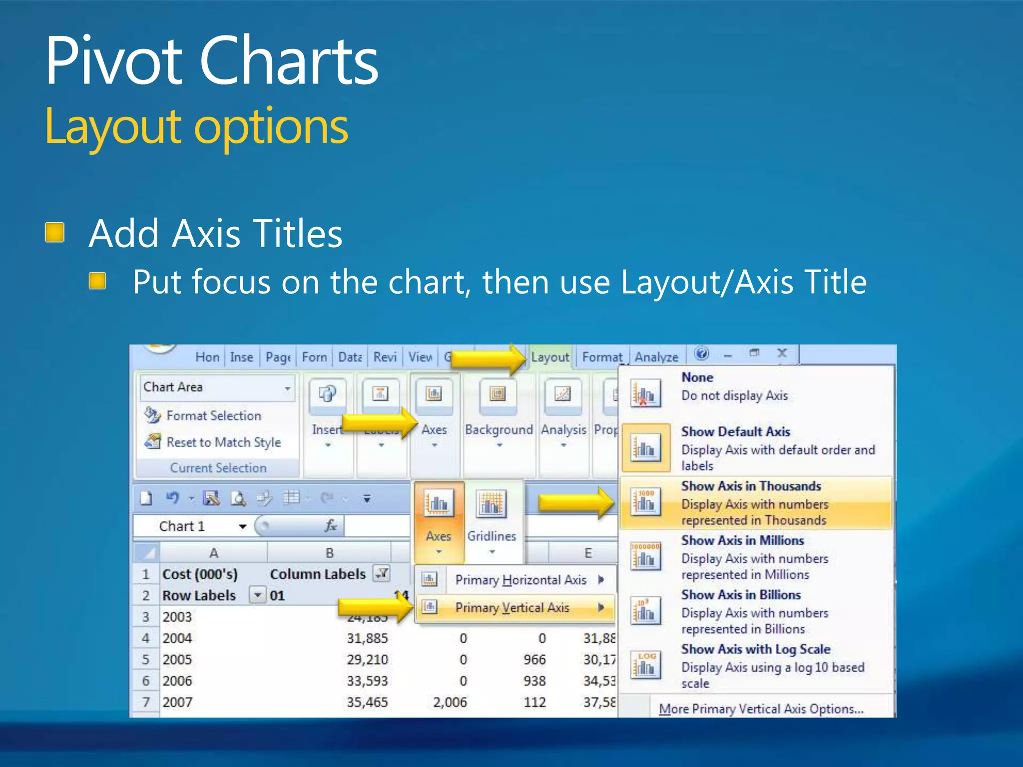 Pivot ChartsLayout optionsAdd Axis TitlesPut focus on the chart, then use Layout/Axis Title