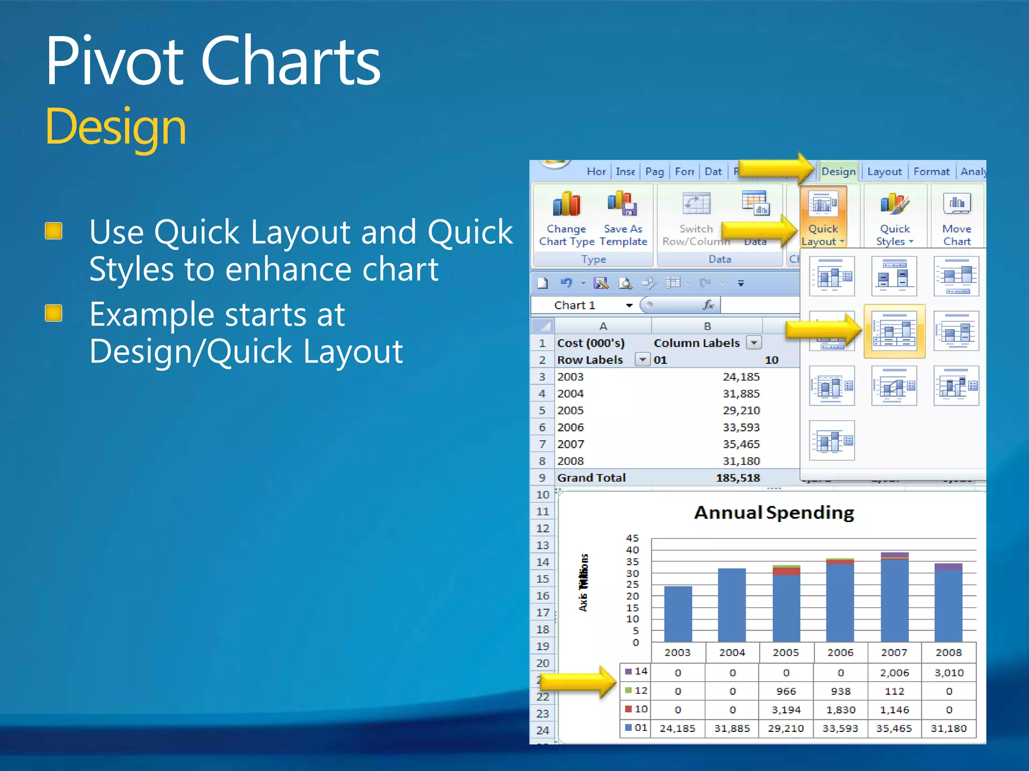 Pivot ChartsDesignUse Quick Layout and Quick Styles to enhance chartExample starts at Design/Quick Layout