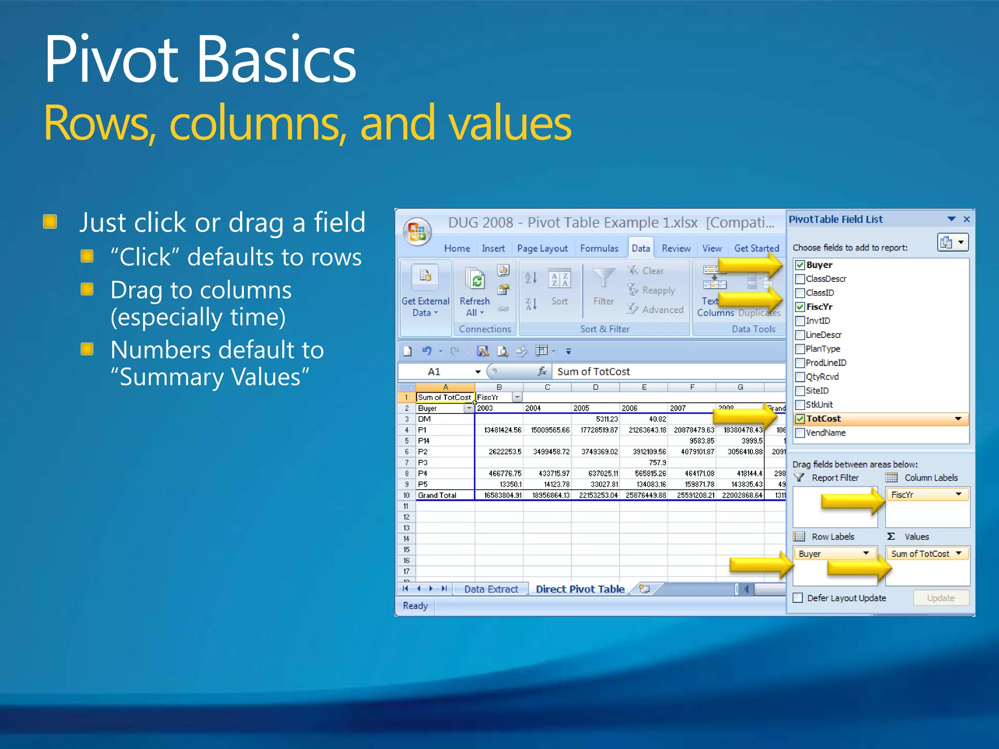 Pivot Basics  Rows, columns, and valuesJust click or drag a field“Click” defaults to rowsDrag to columns (especially time)Numbers default to “Summary Values”