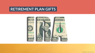 w w w. p g a g e n c y. c o m /g a i l p e r r y i n s i d e r s
RETIREMENT PLAN GIFTS
 