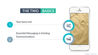 w w w. p g a g e n c y. c o m /g a i l p e r r y i n s i d e r s
1
Your back end
THE TWO BASICS
EssenNal Messaging in ExisNng
CommunicaNons
2
 