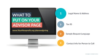 w w w. p g a g e n c y. c o m /g a i l p e r r y i n s i d e r s
1
WHAT TO
ADVISOR PAGE
PUT ON YOUR
2
3
4
Legal Name & Address
Tax ID
Sample Bequest Language
Contact Info for Person to Call
www.YourNonproﬁt.org/plannedgiving
 