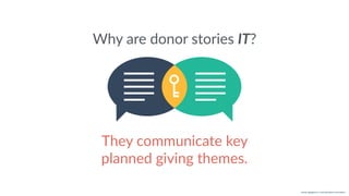 w w w. p g a g e n c y. c o m /g a i l p e r r y i n s i d e r s
Why are donor stories IT?
They communicate key
planned giving themes.
 