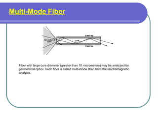 Multi-Mode Fiber
Fiber with large core diameter (greater than 10 micrometers) may be analyzed by
geometrical optics. Such fiber is called multi-mode fiber, from the electromagnetic
analysis.
 