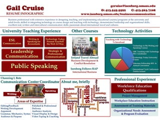Gail Cruise                                                                                            gcruise@isenberg.umass.edu
                                                                                                     O: 413.545.5592   C: 413.563.7108
    RESUMÉ INFOGRAPHIC                                                          www.isenberg.umass.edu/businesscommunication
      Business professional with extensive experience in designing, teaching, and implementing educational courses/programs at the university and
      adult levels; skilled in integrating technology in course design and teaching with technology; demonstrated leadership and organizational skills;
      excellent oral, written and intercultural communication skills; passionate about international travel and cultures.

 University Teaching Experience                                       Other Courses                             Technology Activities
                          Writing &         Technology Today:
       ESL               Speaking for        Present YourSelf
                                                                                                         Teaching with Technology
                                                                                                                 % Involved
 Communication           Accountants         the Web 2.0 Way
                                                                                                                                     Technology in My Writing and
                                                                                                                                     Speaking Courses

      Leadership                              Strategic &
                                             Professional
                                                                                                                                     ABC Teaching with Technology
                                                                                                                                     SIG Coordinator
    Communication                           Communication             Ireland Travel Abroad                                          Technology Today University
                                                                                                                                     Course
                                                                      Business Development &

        Public Speaking
                                                                        Conflict Resolution                                          Educause Fellowship 2011 &
                                                                                                                                     Annual Convention
                                                                     Isenberg Fellows RAP                                            International Tech Conferences
                                                                       International Business                                        Dublin Ireland


Channing L Bete
                                                                                                                  Professional Experience
Communication Center Coordinator About me, briefly
                                                                                                                     Workforce Education
                                           Speaking                                                                    Qualifications
     Writing
                                                                                                                          Project Management

               Areas of Expertise                                                                                 Workplace Education Instruction
Editing/Feedback              Polished & Professional                                                             Assessment of Training Materials
Writing Development           Delivery
Argument                      Audience Analysis                                                                   Organizational Needs Assessment
Grammar, Mechanics, Syntax    Visual Display & Design                                                                  & Program Evaluation
Audience & Purpose            Video Taping & Coaching
 