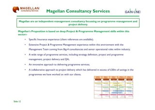 Magellan Consultancy Services

      Magellan are an independent management consultancy focussing on programme management and
                                           project delivery

     Magellan’s Proposition is based on deep Project & Programme Management skills within this
     sector:-
           •   Specific Insurance experience (client references are available);

           •   Extensive Project & Programme Management experience within this environment with the
               Management Team coming from Big-4 consultancies and senior operational roles within industry;

           •   A wide range of programme services, including strategy definition, project and programme
               management, project delivery and QA;

           •   An innovative approach to delivering programme services;

           •   A collaborative approach to project delivery which has delivered in excess of £30m of savings in the
               programmes we have worked on with our clients.
                                                                                      Phase 0                                              Phase 1                                   Phase 2                                    Phase 3                                   Phase 4
                                                                                    'Discovery'                                          'Initiation'                               'Analysis'                              'Implementation'                            'Realisation'
                                                                                      Initial Feasibility                             Planning and Definition                    Detailed Planning and                         'Go-Live' and Roll-out                     Benefits Realisation
                                                                                                                                                                                        Design                                                                               and Review
                                                                                                  High Level Planning                      Initial Implementation Planning          Detailed mplementation Planning                          Detailed Training Plans            Benefits Realisation Plan
                                                                                           Initial Cost Benefit Analysis                           Stage 1 Business Case                     Stage 2 Business Case                                 Roll-out Strategy         Post Implementation Review



                                                                                  Recommendation Report                                Operational Review                                     'To-Be' Operational Design                                                  Benefits Tracking
                                                                                               Initial Process Analysis                                   Process Review                 Define Controls and Checks                   Implement 'To-Be' Processess
                                                                                                                                                                                                                                                                                          BAU Handover
                                                                                    High Level Process Documentation                           Project Initiation Document
                                                                                                                                                                                                                                                                                    Future Training Plans
                                                                                                                                   Risks, Assumptions, Issues, Dependencies
                                                                                                                                                                                                        Operational Risk Assessments
                                                                                                                                                                              High Level Operational Risk Assessment           Detailed Operational Risk Assessment


                                                                                              Initial Technical Review              Technical Requirements                    Detailed Systems Design                          Testing and Roll-Out                     Technology Strategy
                                                                                                                                       Techni cal Requirements Document                 Techni cal Design Document                                 Testing Strategy            Define Technical Strategy
                                                                                                                                           Define Technical Specifications                                              Systems Pilot                                       Review Systems Performance

                                                                                                                                           Define Workflow Requirements
                                                                                                                                                                                          Define Systems Interfaces                        Implement Final Solution


                                                                                       Review Organisation Structures                Organisational Review                                                   'To-Be' Organisational Design                                 People Strategy
                                                                                                                                                    Analyse FTE numbers              Define Roles and Resposibilities                 Recruit/Re-organise Key Staff                      People Strategy

                                                                                                                                                   Review Staff Locations                 Communications Plan and Execution                                                  Ongoing Review of Structure

                                                                                                                                                                                High Level Staff/Union Consultations              Detailed Staff/Union Consultations


                                                                                                                           Supplier Selection / Evaluation                       Define Contractuals                         Service Level Agreements                  Supplier Review Strategy
                                                                                                Initial Supplier Review                         Detailed Supplier Analysis                    Supplier Due Diligence                          Agree Service Levels                Supplier Review Forum

                                                                                                                                                     Reference Site Visits            Create Contractual Framework                         Define MI Requirements                Agree Escalation Routes


                                                                                                                                                                                        Agree Terms and Conditions                     Business Continuity Planning




Slide 12
 
