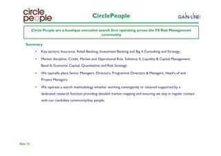 CirclePeople

           Circle People are a boutique executive search firm operating across the FS Risk Management
                                                    community

     Summary
             •   Key sectors; Insurance, Retail Banking, Investment Banking and Big 4 Consulting and Strategy;

             •   Market discipline; Credit, Market and Operational Risk, Solvency II, Liquidity & Capital Management,
                 Basel II, Economic Capital, Quantitative and Risk Strategy;

             •   We typically place Senior Managers, Directors, Programme Directors & Managers, Head’s of and
                 Project Managers;

             •   We operate a search methodology whether working contingently or retained supported by a
                 dedicated research function providing detailed market mapping and ensuring we stay in regular contact
                 with our candidate community/key people.




Slide 15
 